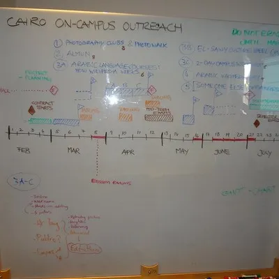 Roadmap เป็นแค่นิยาย